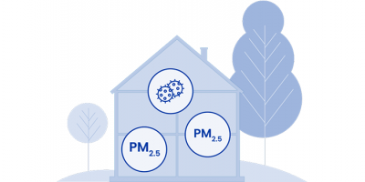 室内传感器的pm2.5值显示多少才是正常范围？