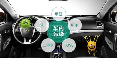 车内空气检测：甲醛传感器的关键作用