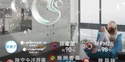 应用在空调中的粉尘传感器