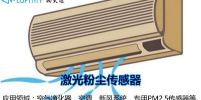 PM2.5传感器应用在空调净化空气上的发展趋势