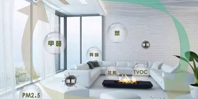 国内新风系统产业走势解读