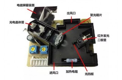 空气净化器中PM2.5传感器的工作原理以及用途