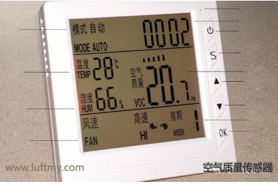 空气质量传感器选择哪家？勒夫迈传感器告诉你