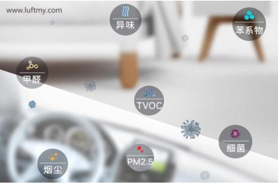 车载pm2.5传感器粉尘浓度检测提升车载空气净化器功能