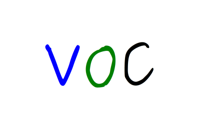 VOC传感器：原理、分类及其在现代环境监测中的应用