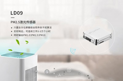 空气质量传感器助力改善室内空气质量