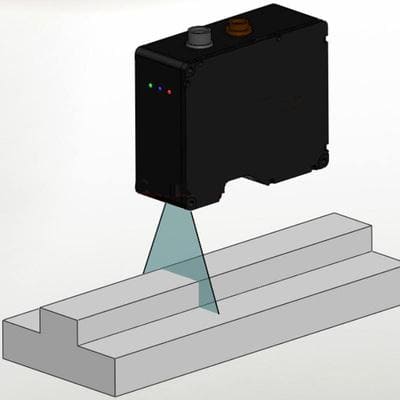 3D激光传感器的原理及特点