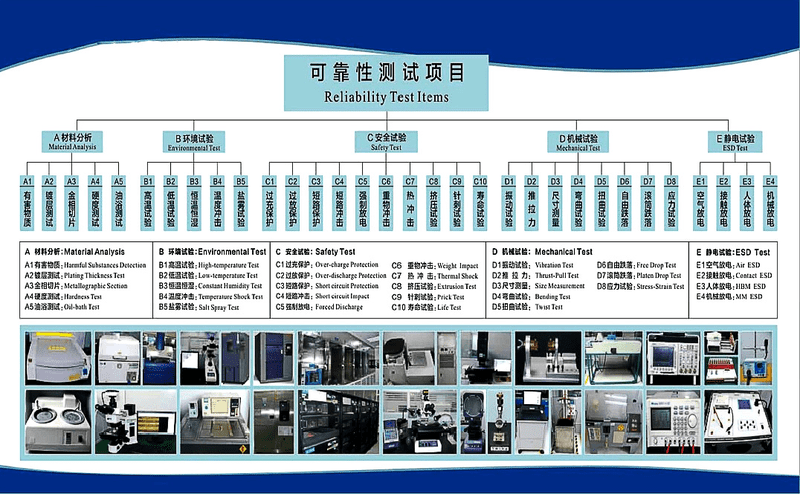 谈谈勒夫迈传感器制造商的六大优势