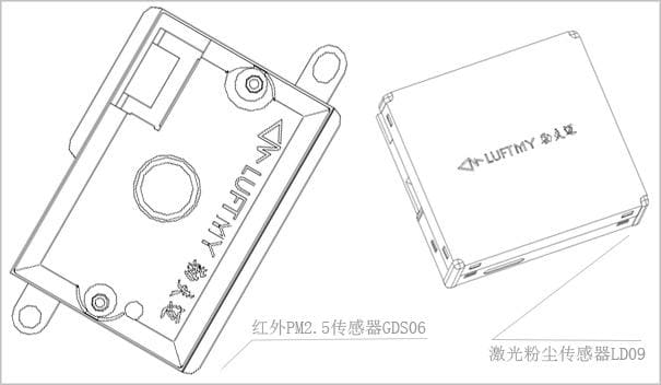 pm2.5激光传感器和pm2.5红外粉尘传感器结构对比