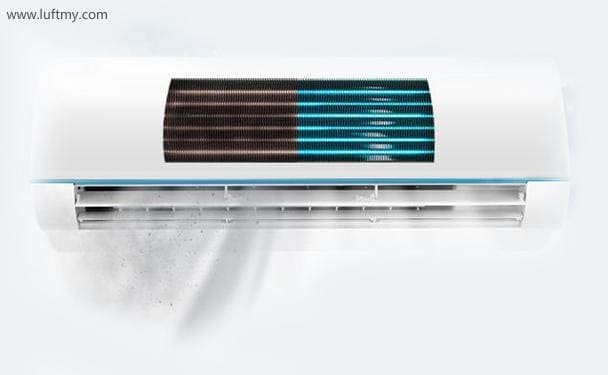 PM2.5颗粒传感器助力提升带净化功能的空调
