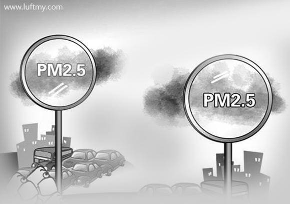 颗粒传感器提升监测粉尘PM2.5颗粒能力