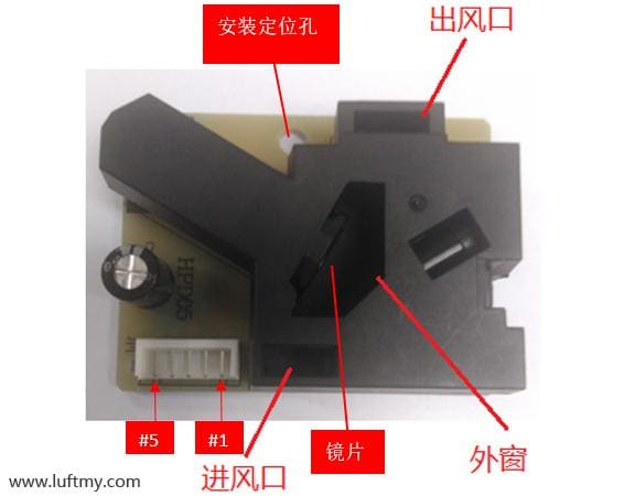 PM2.5传感器的原理与设计 实现检测空气PM2.5颗粒