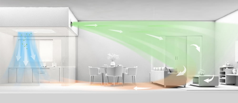 红外粉尘传感器：提升新风系统室内空气质量的关键