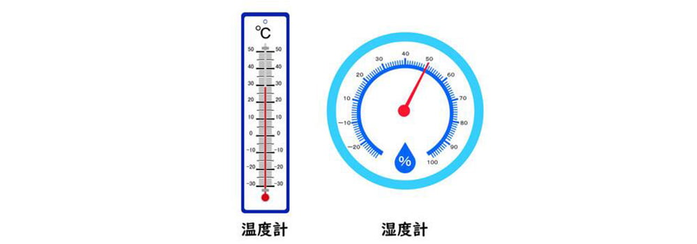 在南方，卧室的温湿度应该控制为多少？