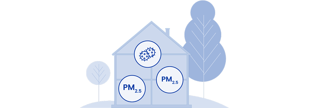 室内传感器的pm2.5值显示多少才是正常范围？